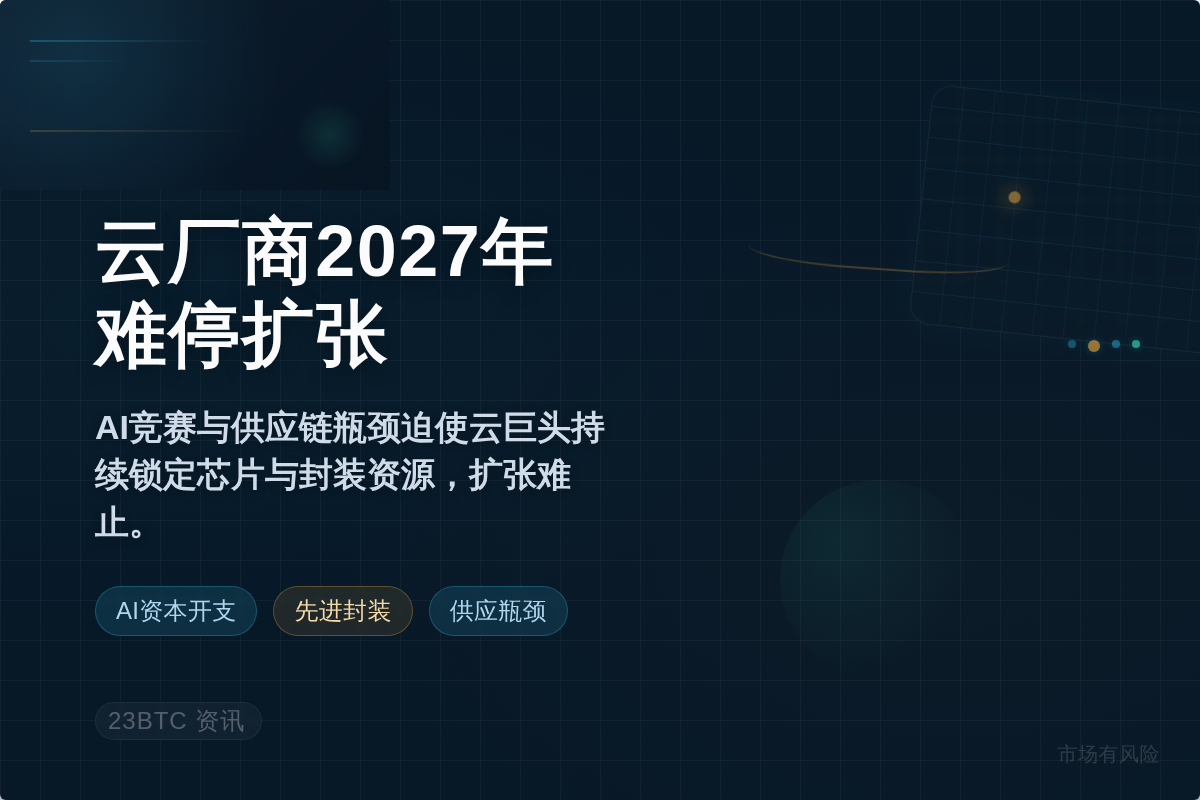野村:云厂商2027年难停扩张插图1 野村:云厂商2027年难停扩张