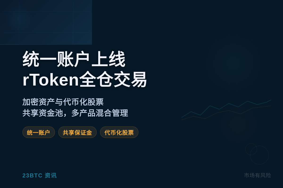 Bitget统一账户上线rToken全仓交易插图1 Bitget统一账户上线rToken全仓交易
