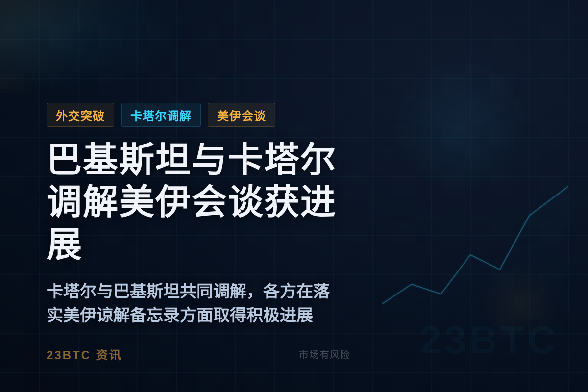 巴基斯坦与卡塔尔调解美伊会谈获进展插图1 巴基斯坦与卡塔尔调解美伊会谈获进展