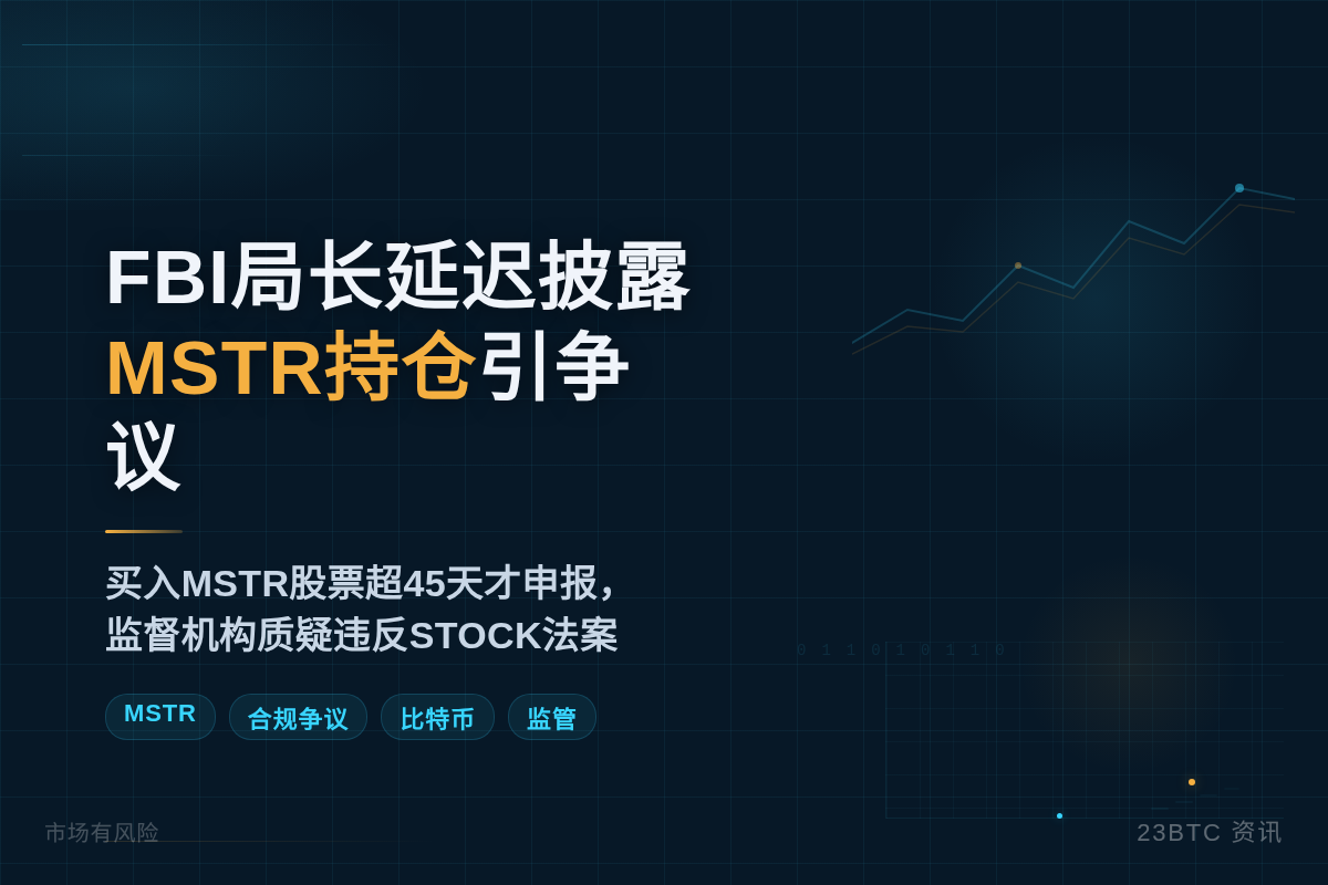 FBI局长延迟披露MSTR持仓引争议