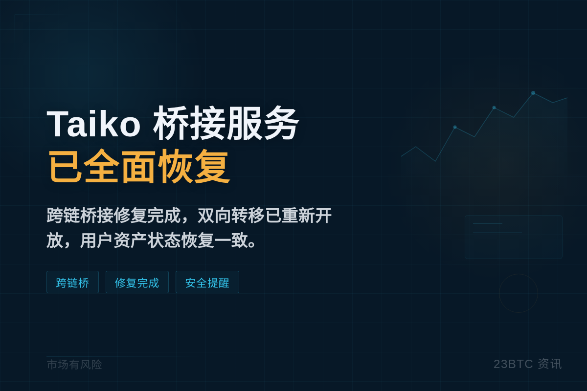 Taiko桥接服务已全面恢复运行