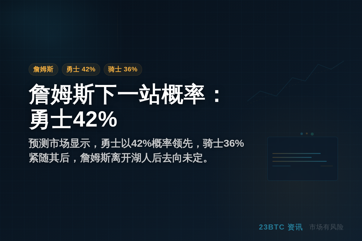 詹姆斯下一站概率:勇士42%插图1 詹姆斯下一站概率:勇士42%