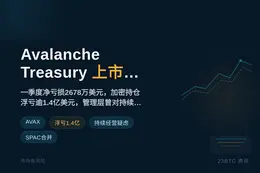 Avalanche Treasury上市后股价暴跌73%