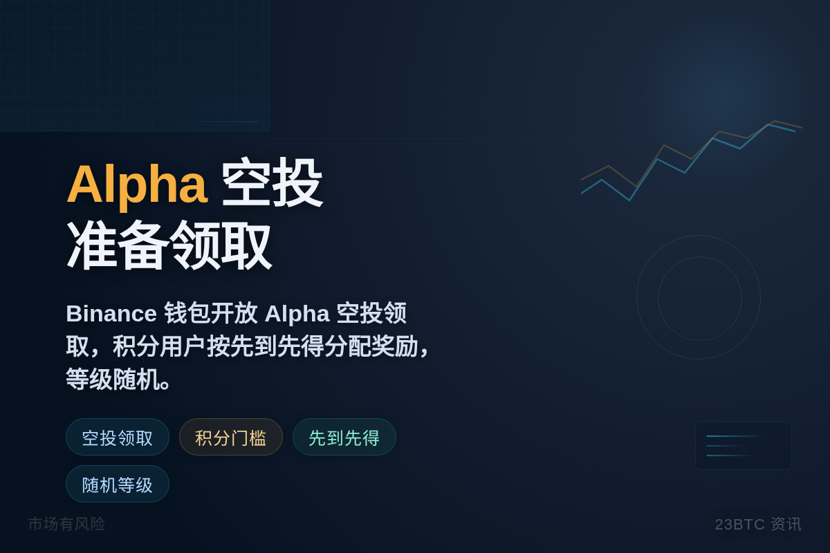 Binance 钱包宣布：准备领取 Alpha 空投！
