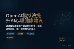 OpenAI模拟法提升AI心理健康建议