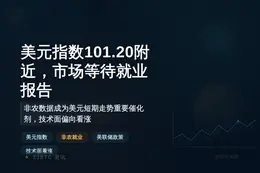美元指数101.20附近，市场等待就业报告