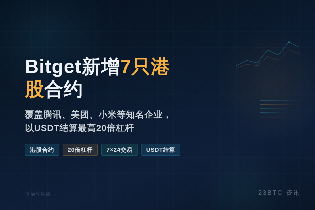 Bitget新增腾讯美团小米等7只港股合约插图1 Bitget新增腾讯美团小米等7只港股合约