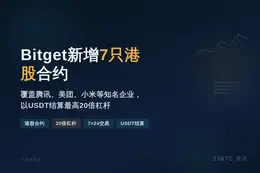 Bitget新增腾讯美团小米等7只港股合约
