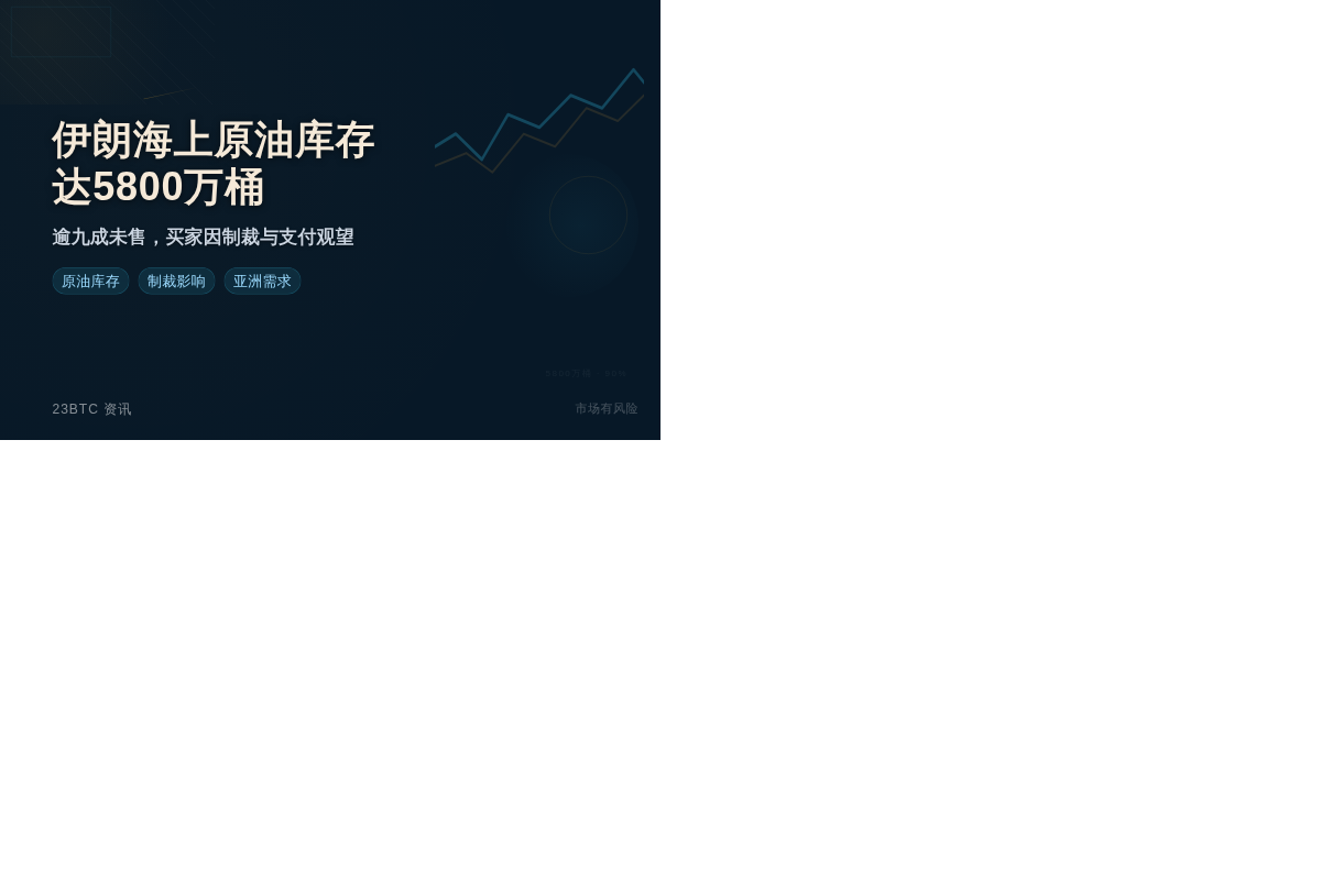 伊朗海上原油库存达5800万桶,九成未售插图1 伊朗海上原油库存达5800万桶,九成未售