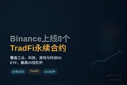 Binance上线8个TradFi永续合约