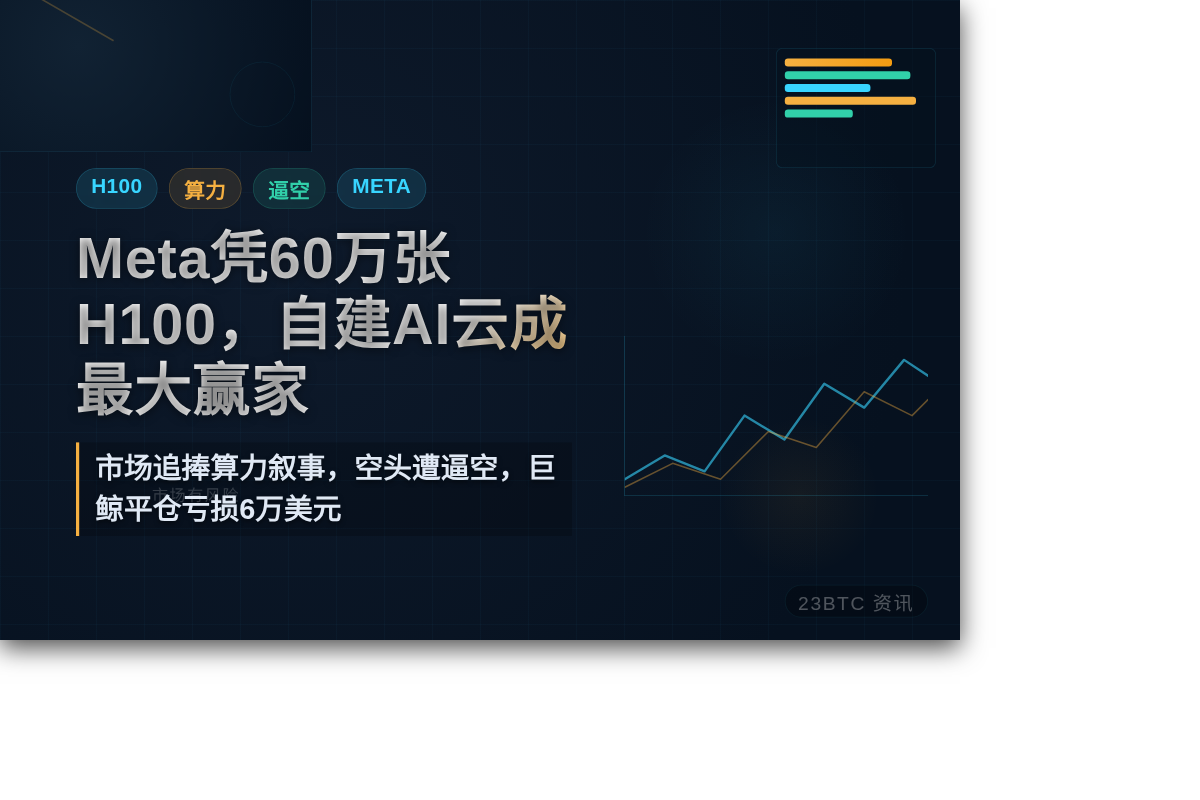 Meta凭60万张H100,自建AI云成最大赢家插图1 Meta凭60万张H100,自建AI云成最大赢家