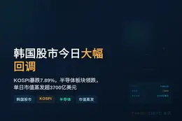 韩国股市今日大幅回调