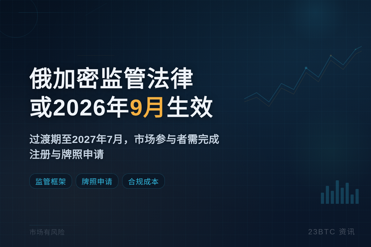 俄加密货币监管法律或2026年9月生效