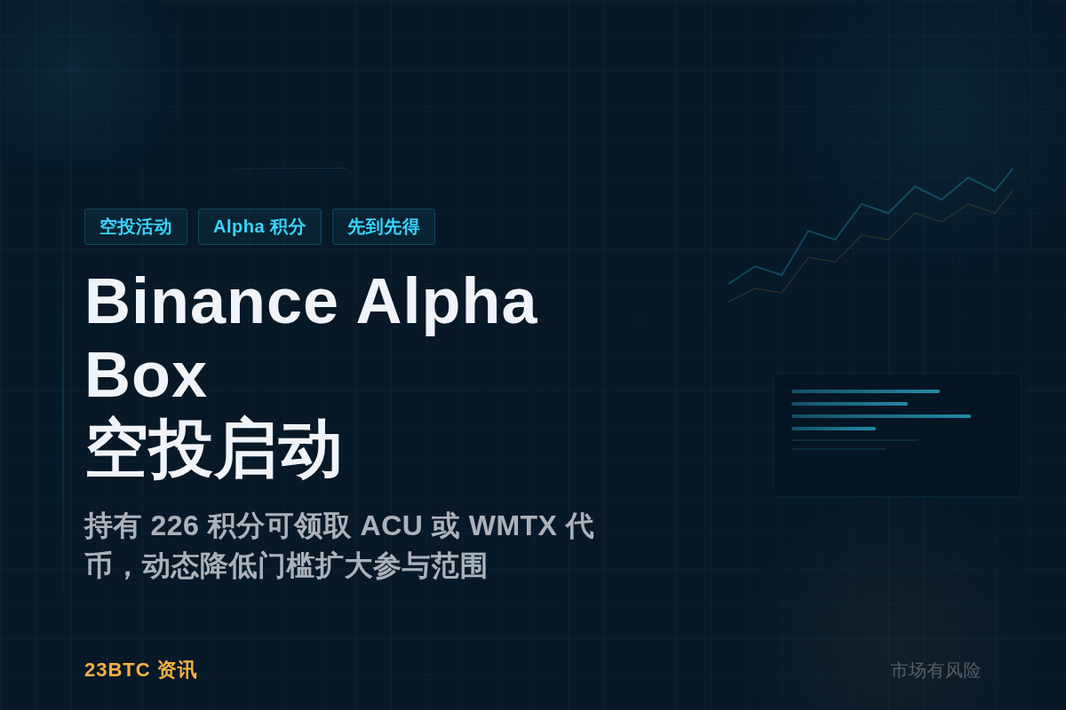 Binance Alpha Box空投活动启动