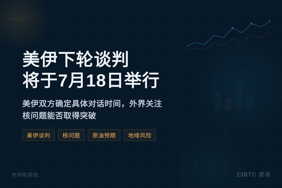 美伊下轮谈判将于7月18日举行