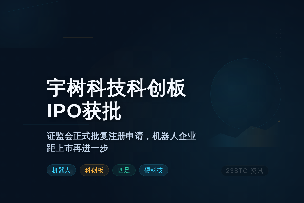 宇树科技科创板IPO获批插图1 宇树科技科创板IPO获批
