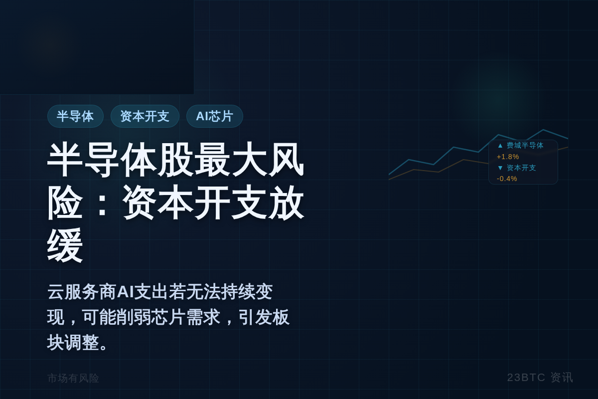 半导体股最大风险:资本开支放缓插图1 半导体股最大风险:资本开支放缓