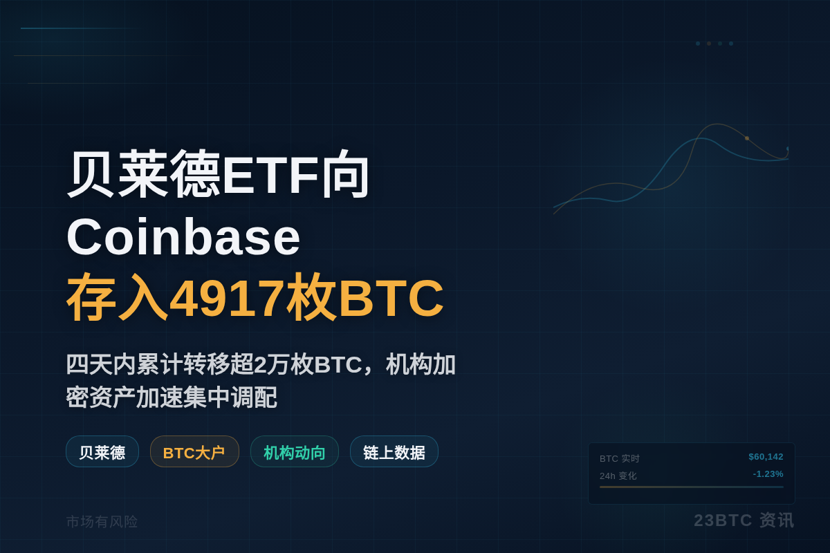 贝莱德ETF向Coinbase存入4917枚BTC,价值3亿插图1 贝莱德ETF向Coinbase存入4917枚BTC,价值3亿