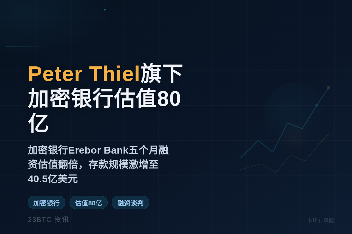 Peter Thiel 旗下加密银行融资80亿估值