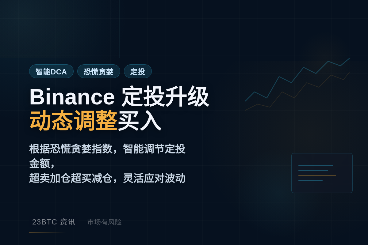 Binance Convert 定投推出智能 DCA 高级设插图1 Binance Convert 定投推出智能 DCA 高级设