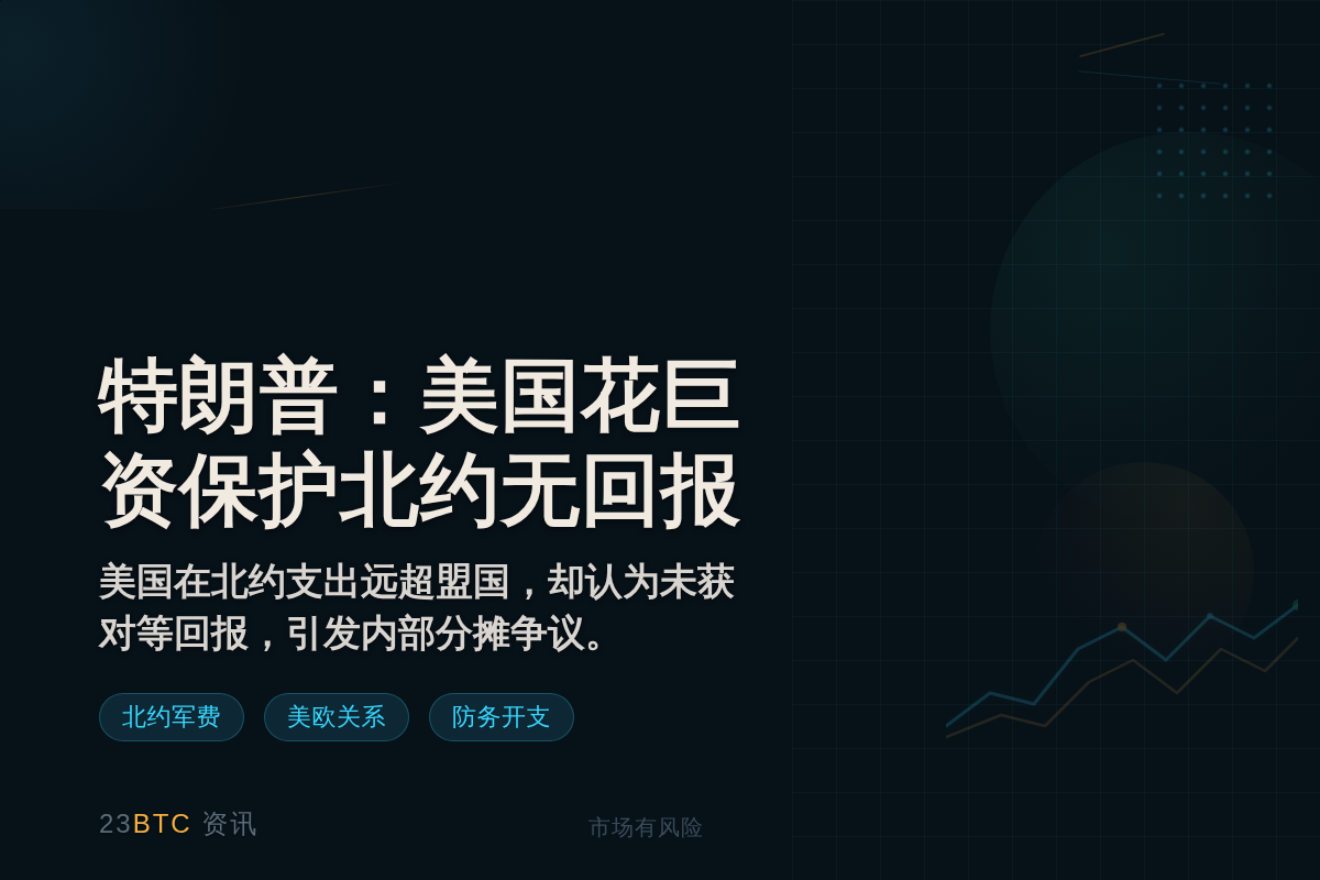 特朗普：美国花巨资保护北约无回报