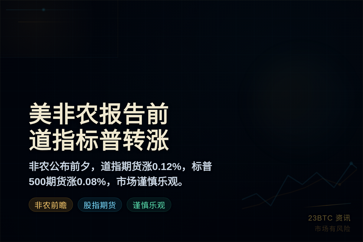 美非农报告前,道指标普转涨插图1 美非农报告前,道指标普转涨