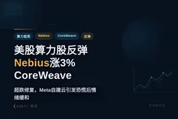 美股算力租赁股盘前反弹，Nebius涨3%CoreWeave