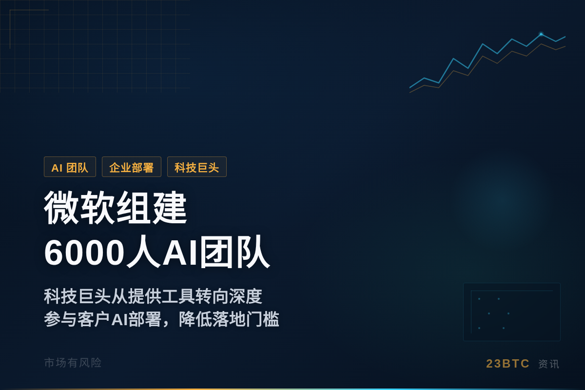 微软组建6000人AI团队插图1 微软组建6000人AI团队