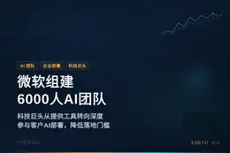微软组建6000人AI团队