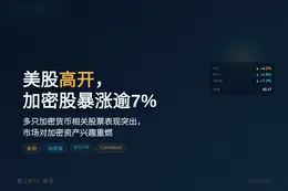 美股高开，加密股暴涨逾7%