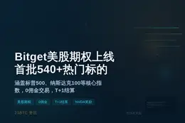 Bitget美股期权上线，首批540+热门标的