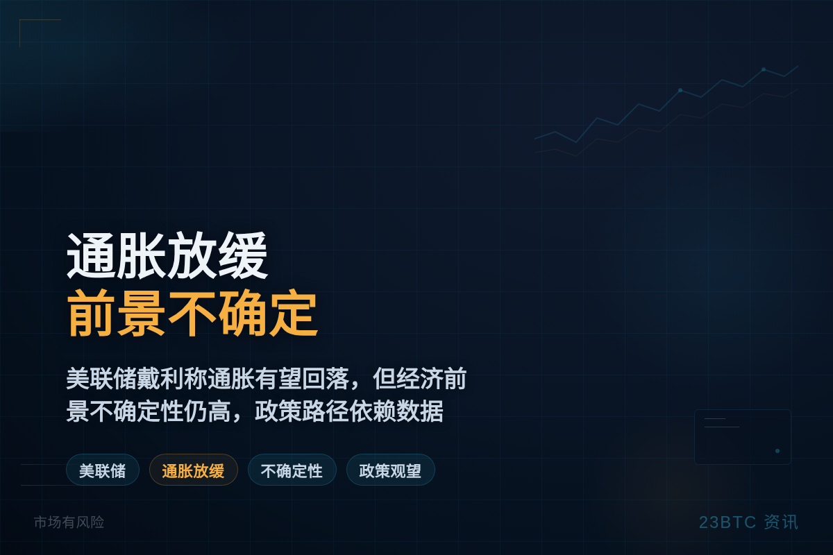 通胀放缓但经济前景不确定