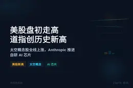 美股盘初走高，道指创历史新高