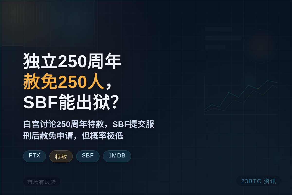 独立250周年赦免250人,SBF能出狱?插图1 独立250周年赦免250人,SBF能出狱?