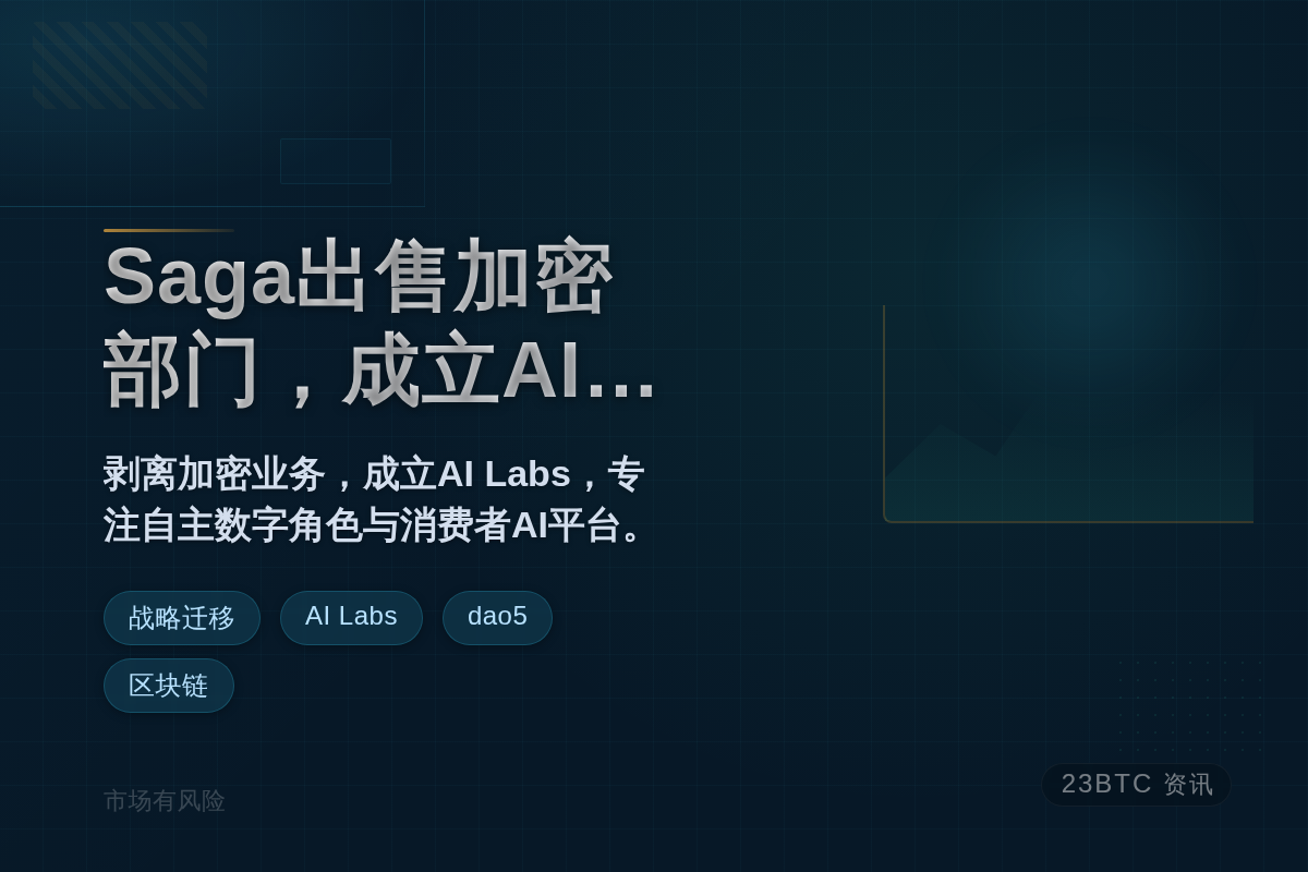 Saga出售加密部门，成立AI Labs