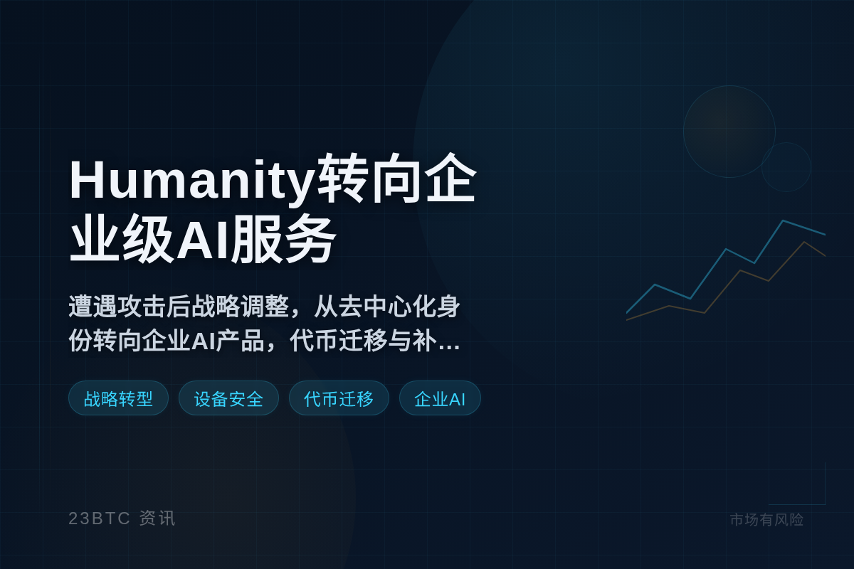 Humanity转向企业级AI服务插图1 Humanity转向企业级AI服务