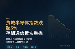 费城半导体指数跌超5%，存储通信板块重挫