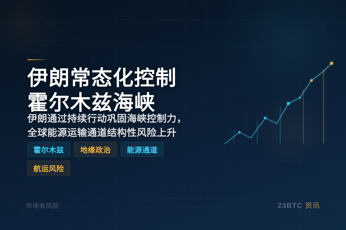 伊朗常态化控制霍尔木兹海峡插图1 伊朗常态化控制霍尔木兹海峡