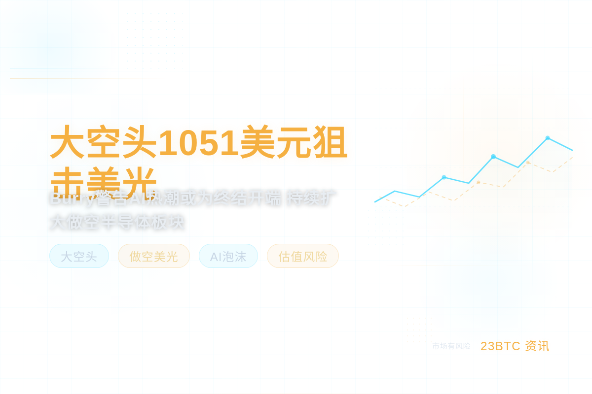 大空头1051美元狙击美光插图1 大空头1051美元狙击美光