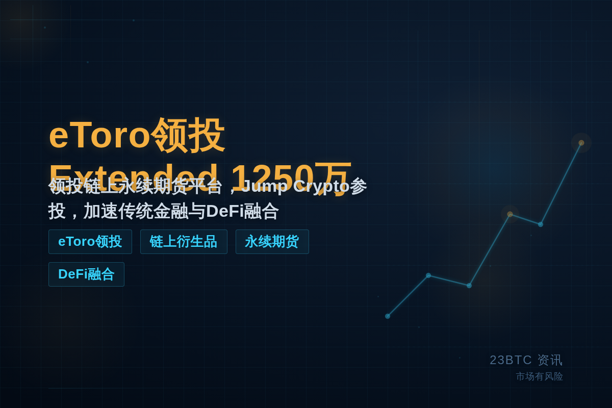 eToro领投Extended 1250万插图1 eToro领投Extended 1250万