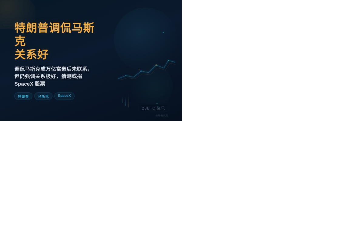 特朗普今日受访谈马斯克插图1 特朗普今日受访谈马斯克