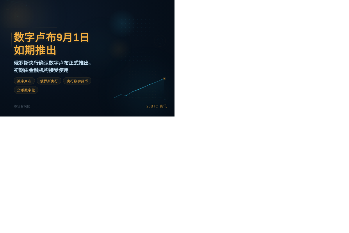 数字卢布9月1日如期推出插图1 数字卢布9月1日如期推出