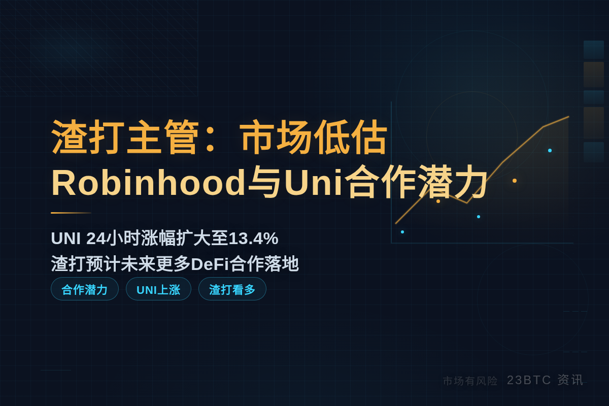 渣打主管:市场低估Robinhood与Uni合作潜力插图1 渣打主管:市场低估Robinhood与Uni合作潜力