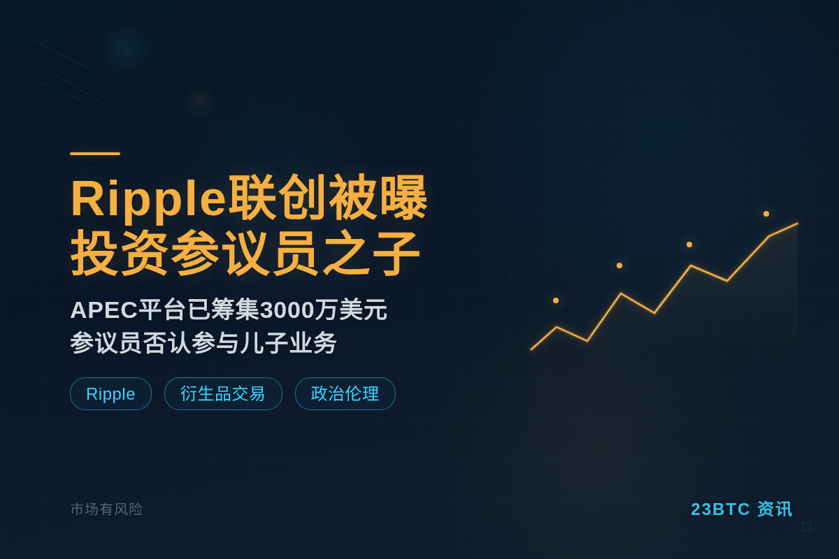 Ripple联创被曝投资参议员之子