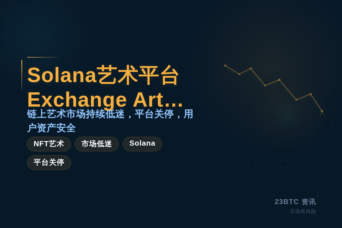 SolanaExchArt8.1停插图1 SolanaExchArt8.1停