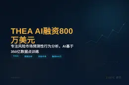 THEA AI融资800万美元