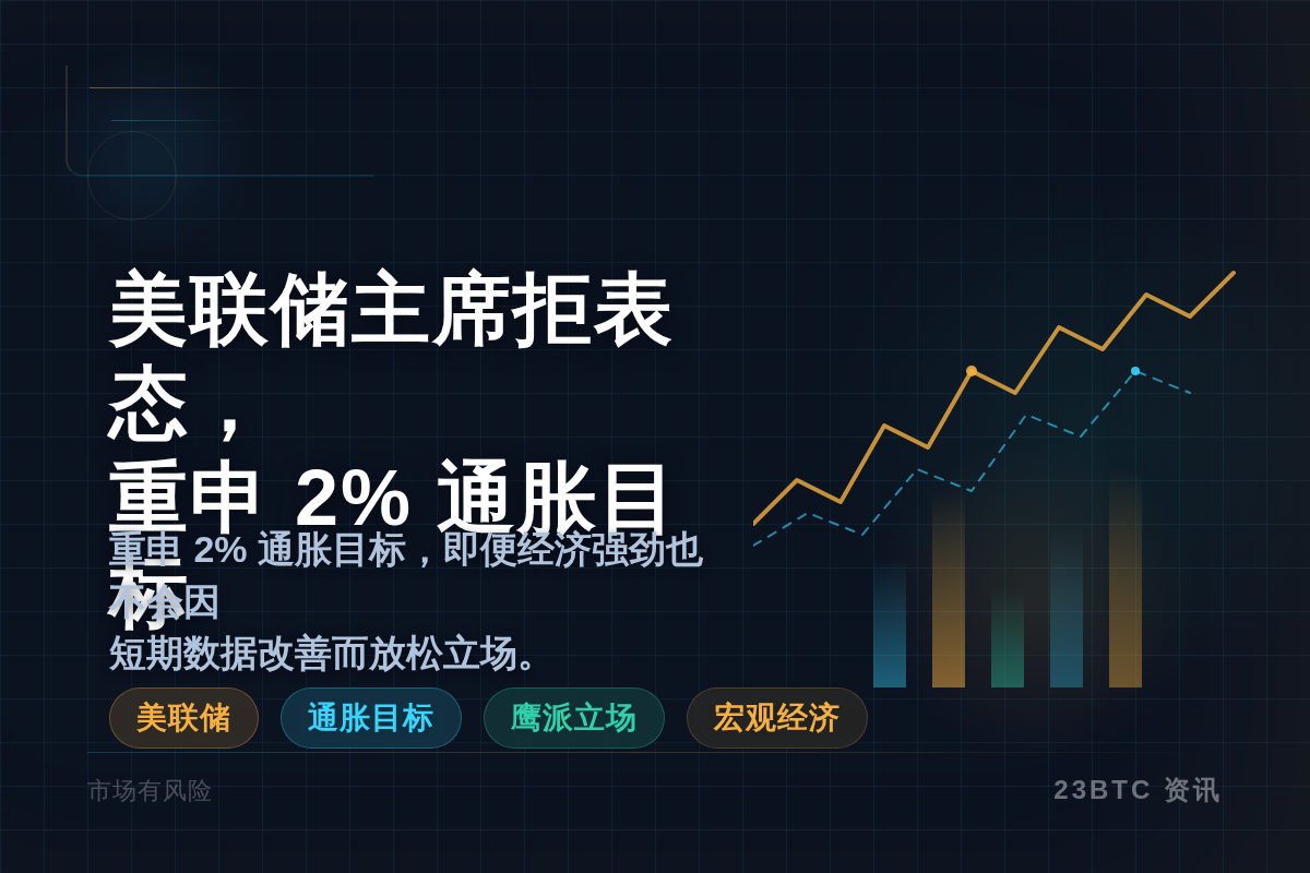 美联储主席拒表态，重申2%通胀目标