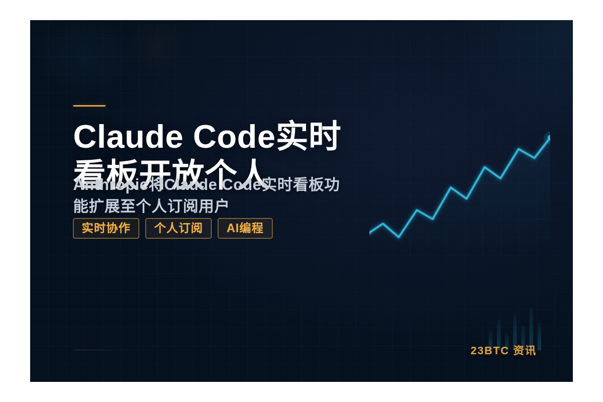 Claude Code实时看板协作个人开放插图1 Claude Code实时看板协作个人开放