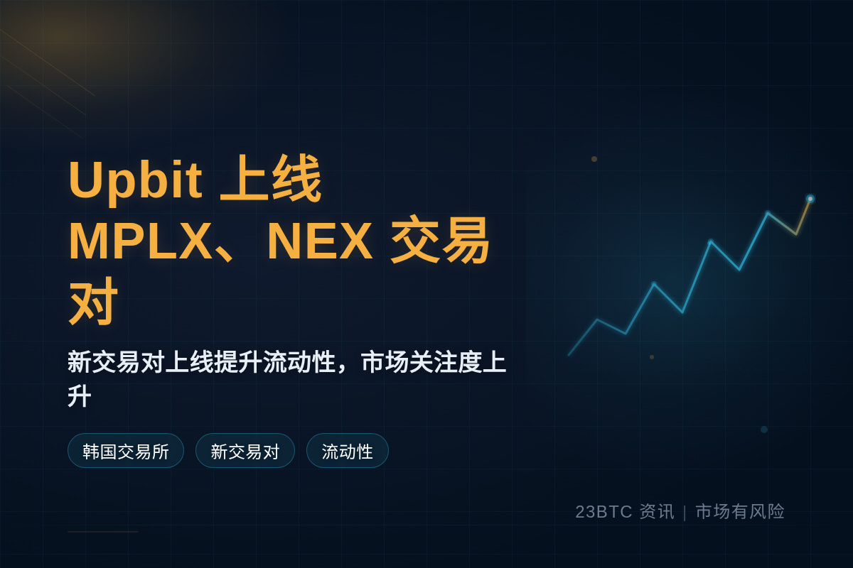 Upbit上线MPLX、NEX交易对插图1 Upbit上线MPLX、NEX交易对