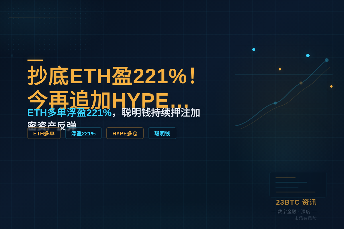 抄底ETH盈221%!今再追加HYPE多仓插图1 抄底ETH盈221%!今再追加HYPE多仓